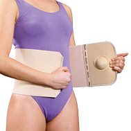 κοιλιακή χώρα